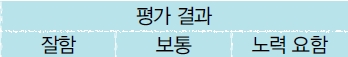(주)교학사 실과5~6 ① 155쪽 수정내용 이미지